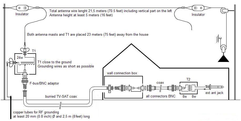 3_431_1555434825_antennasystem2c.PNG